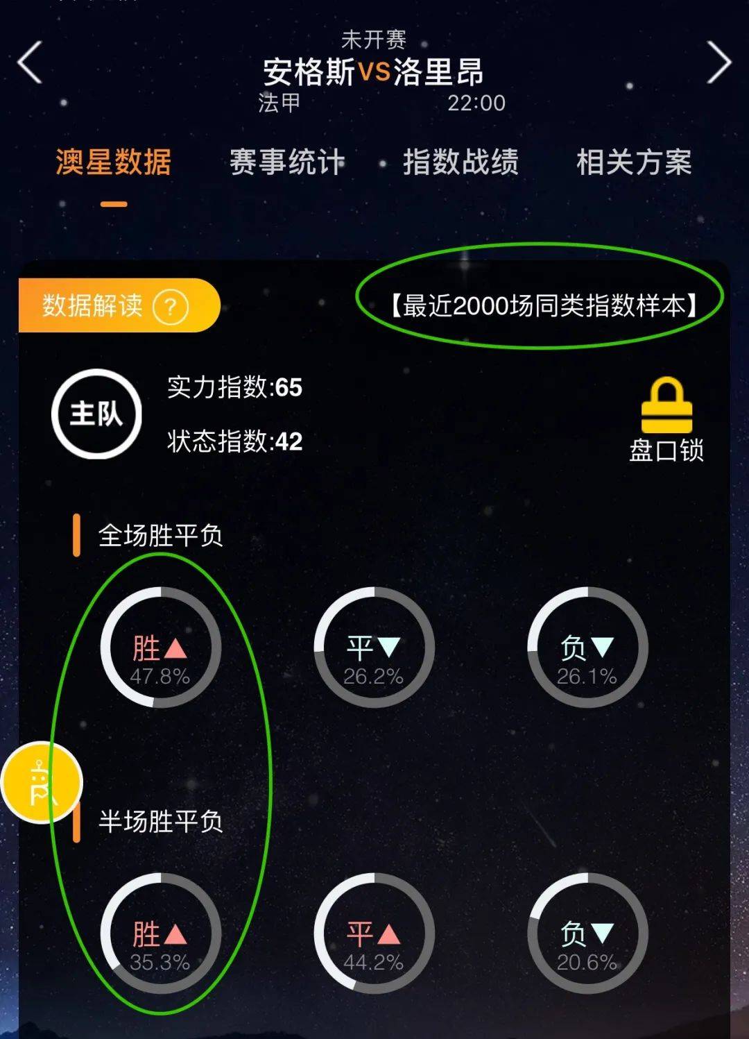 梦见自